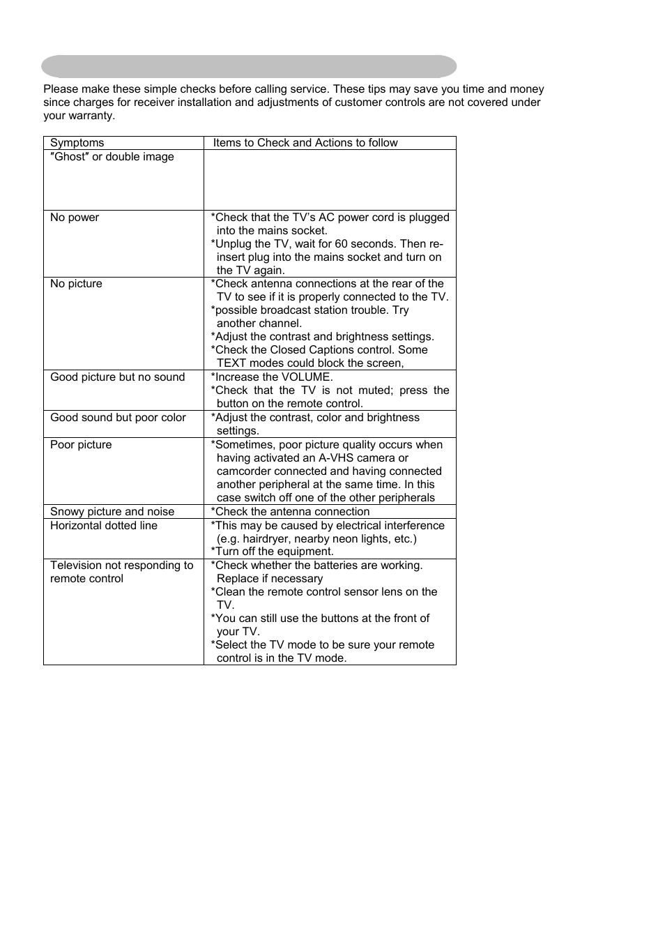Before calling service | VIEWSONIC N1750w User Manual | Page 27 / 32
