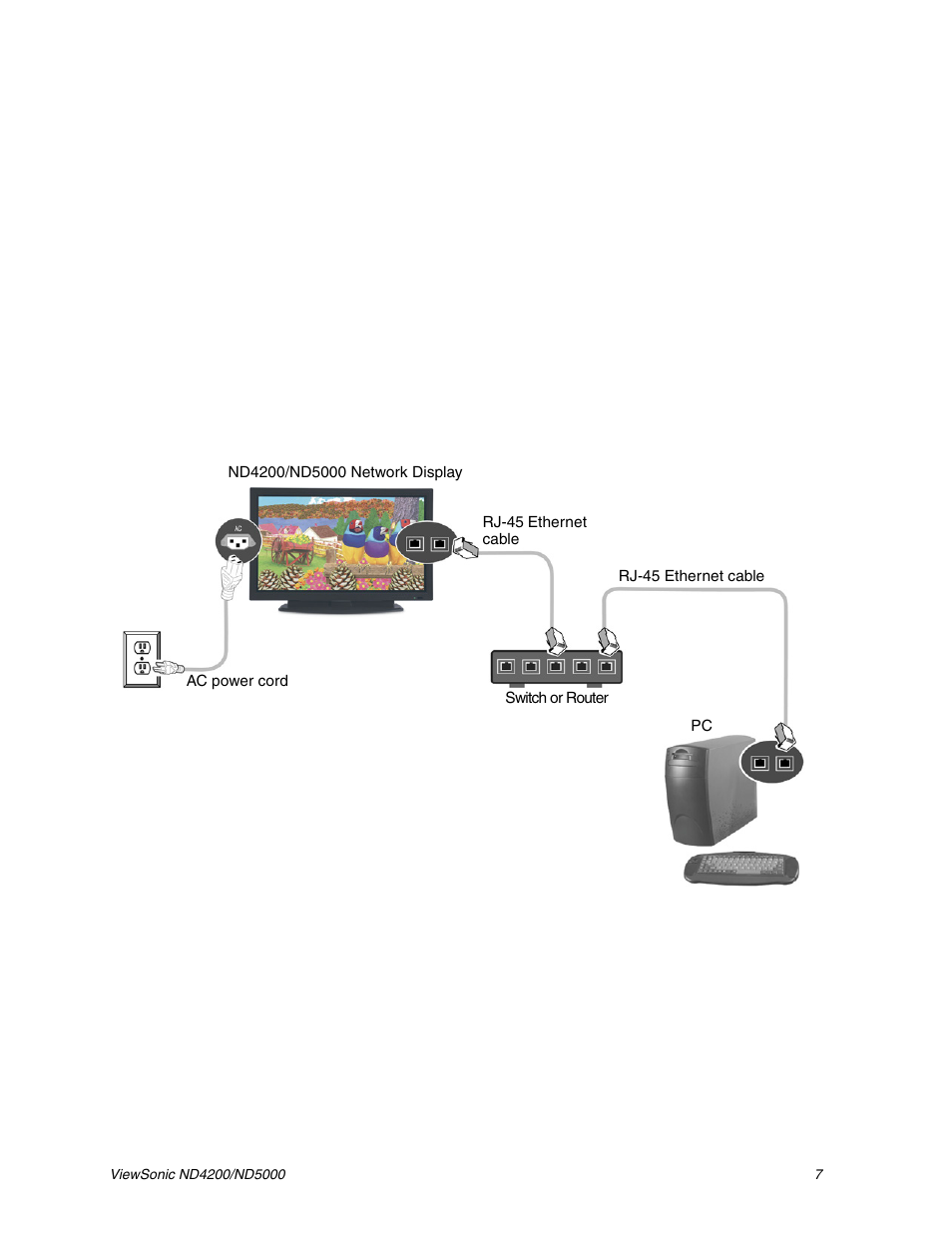 Setting up the network display, Connect to a switch or router | VIEWSONIC ND5000 User Manual | Page 11 / 43