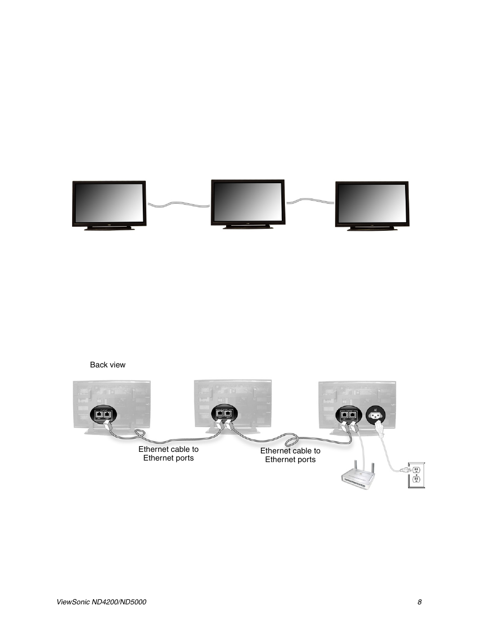 Connect multiple network displays (optional) | VIEWSONIC ND5000 User Manual | Page 12 / 43