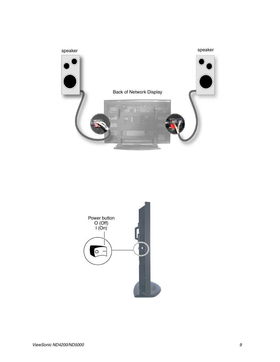 Connect external speakers (optional), Turn power on to the network display | VIEWSONIC ND5000 User Manual | Page 13 / 43