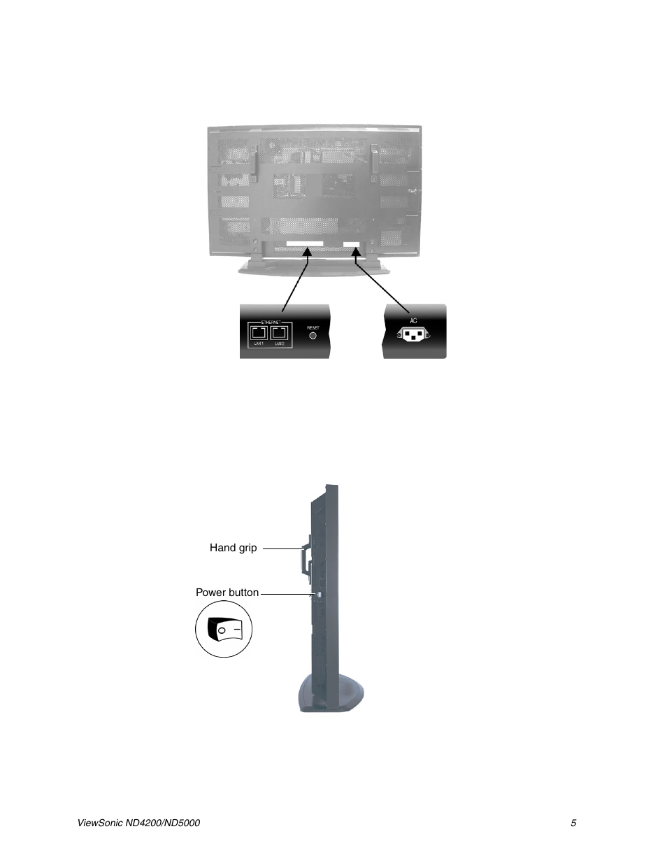 Back view, Side view, Back view side view | VIEWSONIC ND5000 User Manual | Page 9 / 43