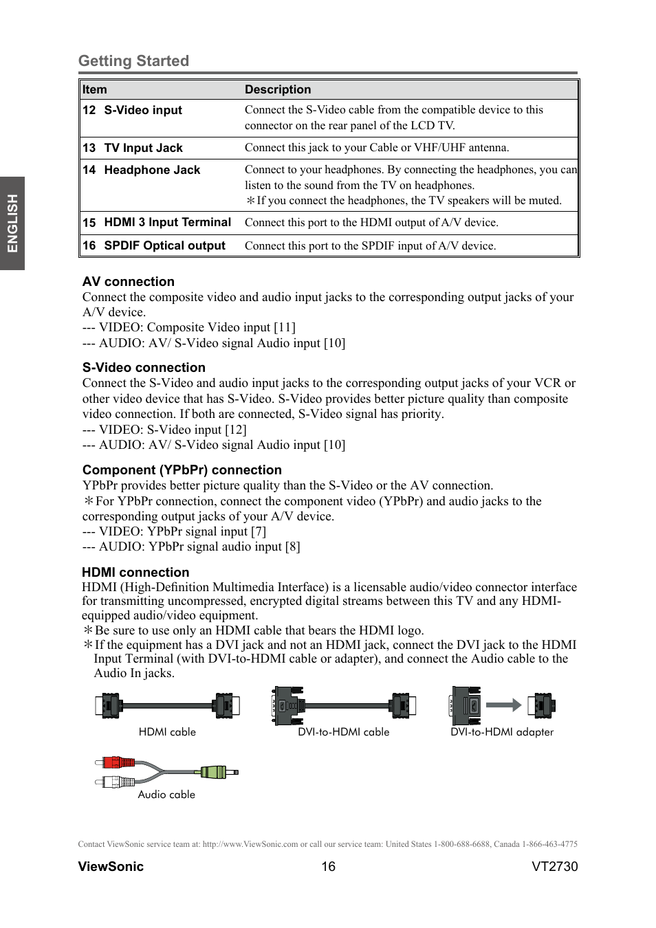 Getting started | VIEWSONIC VT2730 User Manual | Page 21 / 52