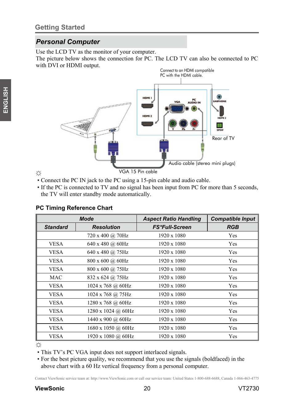 Getting started personal computer | VIEWSONIC VT2730 User Manual | Page 25 / 52
