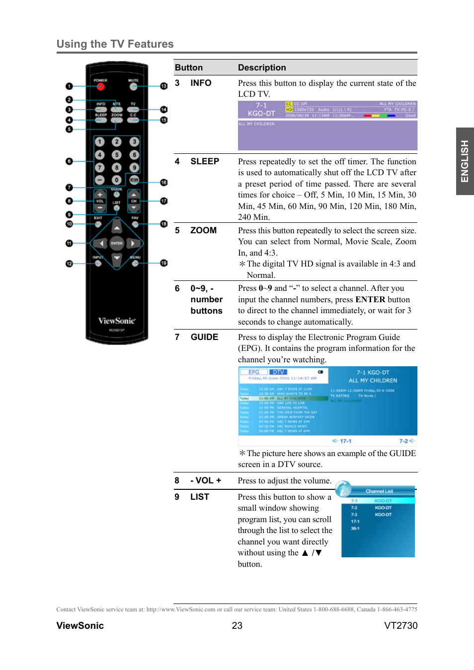 Using the tv features | VIEWSONIC VT2730 User Manual | Page 28 / 52