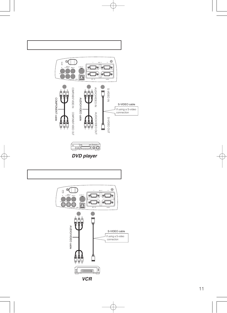 Connecting to a dvd player connecting to a vcr, Dvd player | VIEWSONIC S50/X50 User Manual | Page 12 / 41