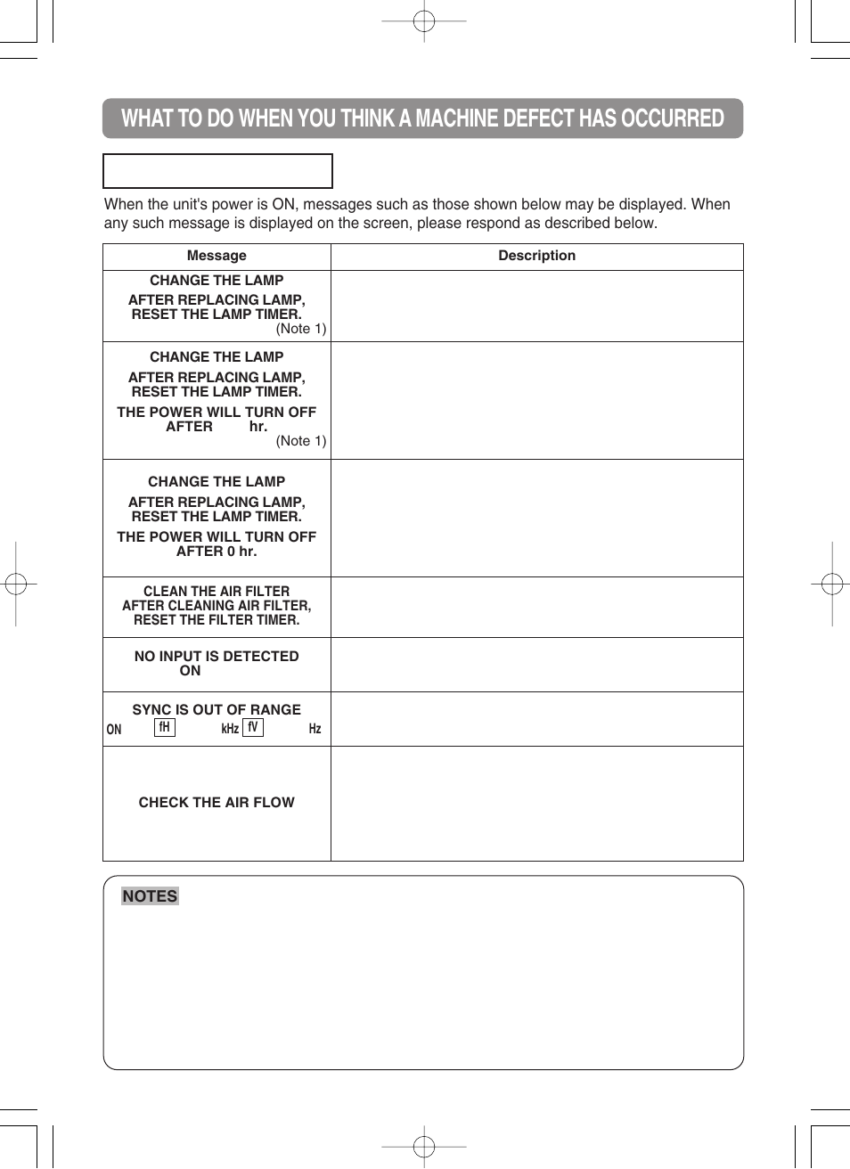 Related messages | VIEWSONIC S50/X50 User Manual | Page 36 / 41