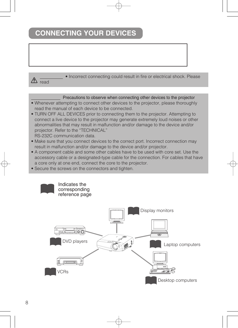 Connecting your devices | VIEWSONIC S50/X50 User Manual | Page 9 / 41