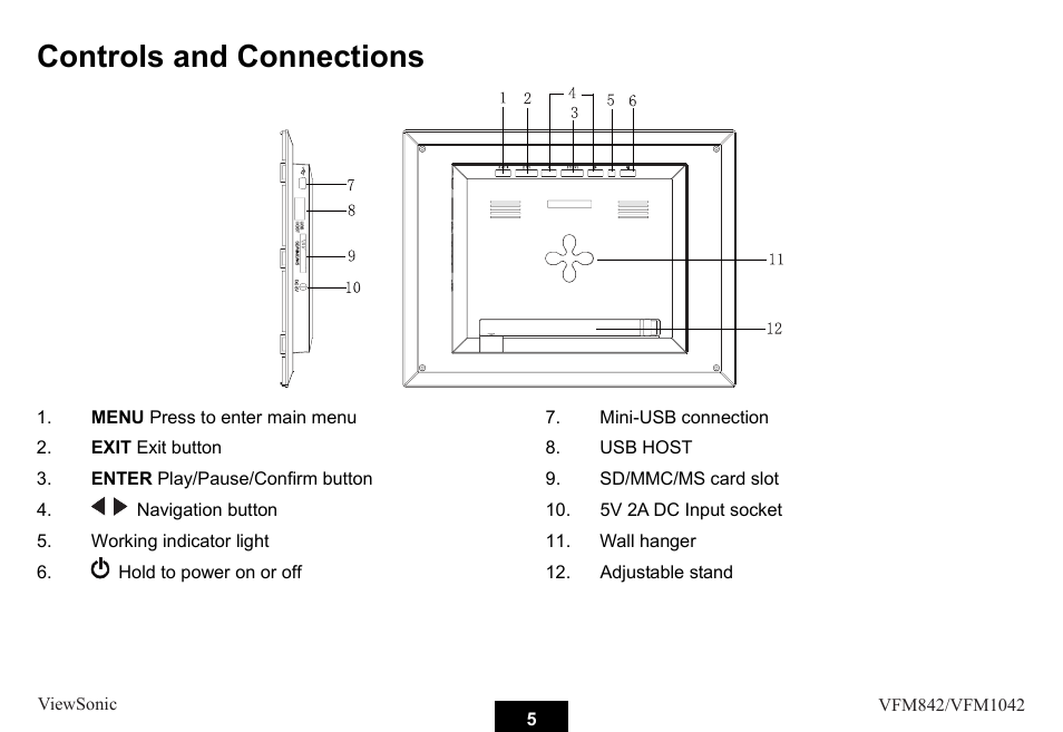 Controls and connections | VIEWSONIC VS13442 User Manual | Page 10 / 37