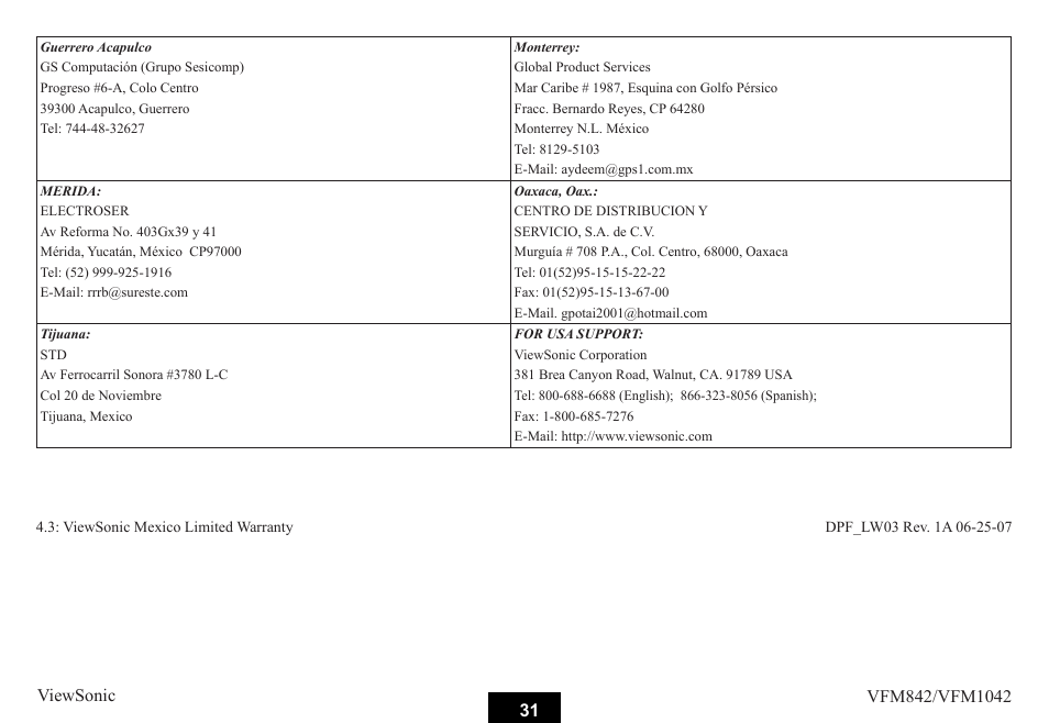 VIEWSONIC VS13442 User Manual | Page 36 / 37