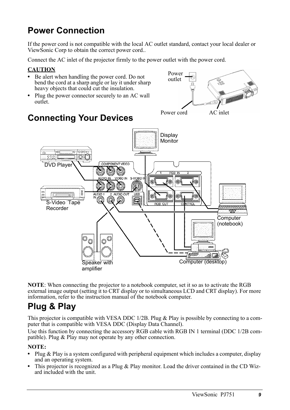 Power connection, Connecting your devices, Plug & play | VIEWSONIC PJ751 User Manual | Page 12 / 44