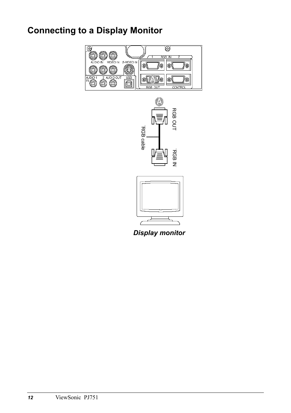 Connecting to a display monitor, Display monitor | VIEWSONIC PJ751 User Manual | Page 15 / 44