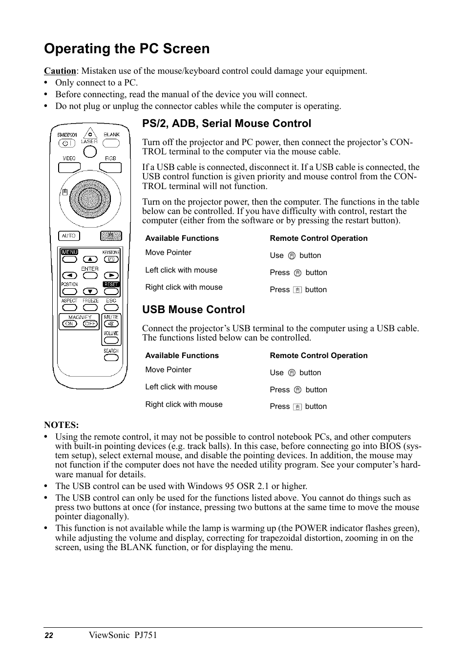 Operating the pc screen, Ps/2, adb, serial mouse control, Available functions | Remote control operation, Usb mouse control | VIEWSONIC PJ751 User Manual | Page 25 / 44