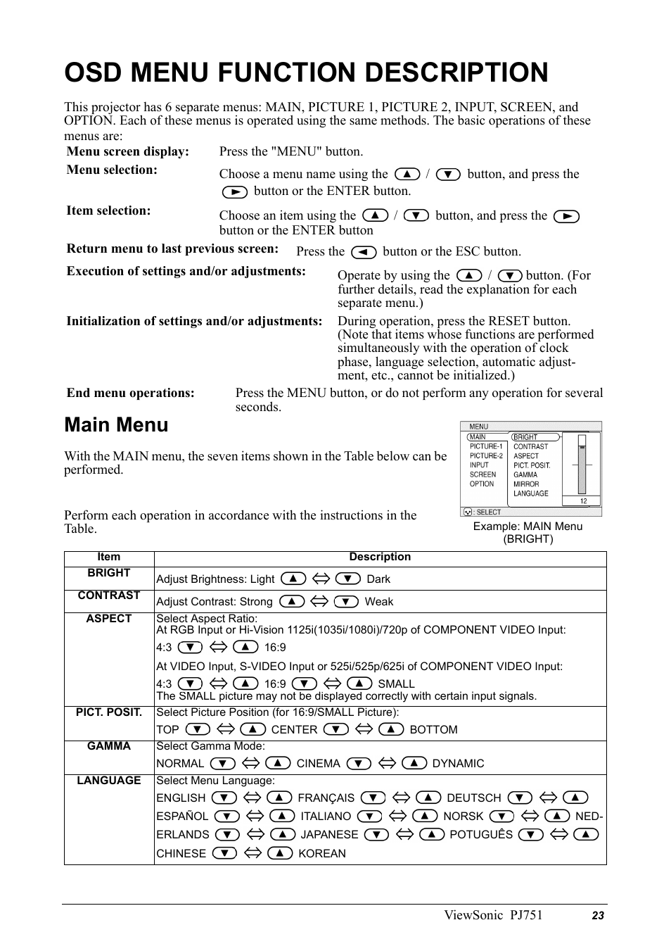 Osd menu function description, Main menu, Item | Description, Bright, Contrast, Aspect, Pict. posit, Gamma, Language | VIEWSONIC PJ751 User Manual | Page 26 / 44