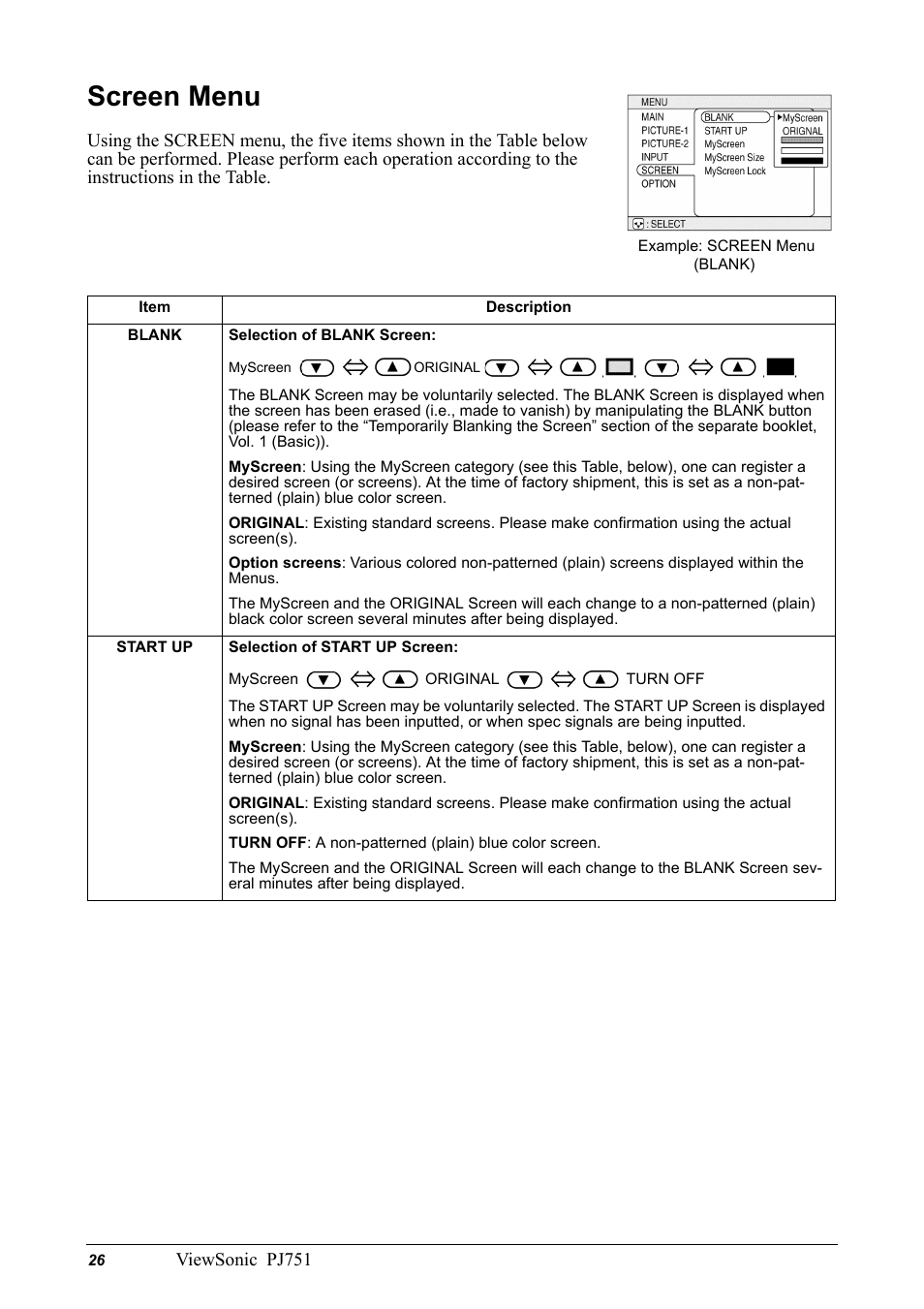 Screen menu, Item, Description | Blank, Start up | VIEWSONIC PJ751 User Manual | Page 29 / 44