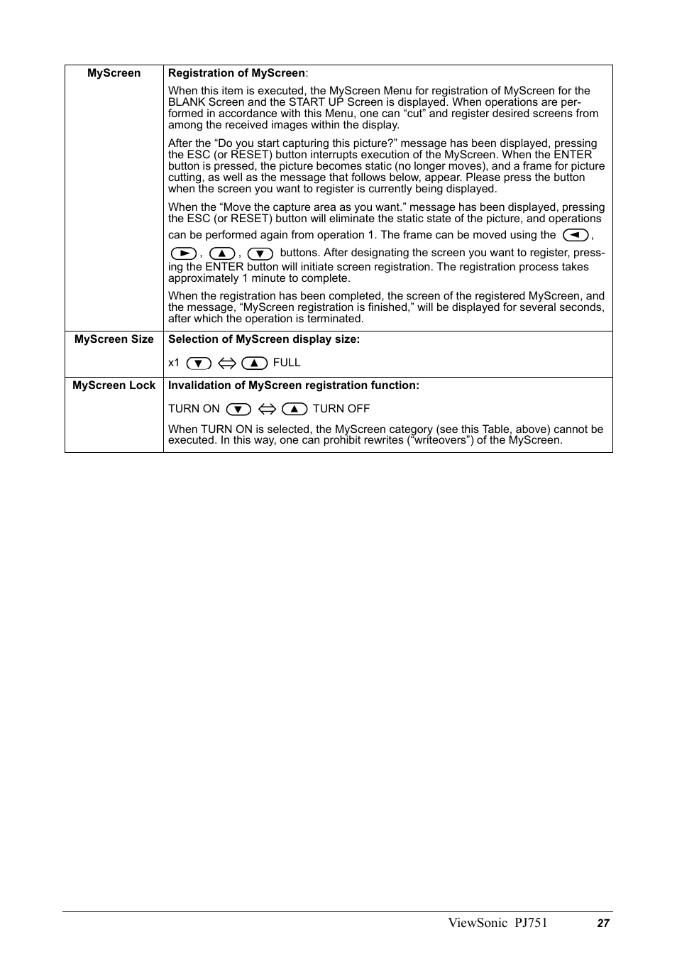 Myscreen, Myscreen size, Myscreen lock | Viewsonic pj751 | VIEWSONIC PJ751 User Manual | Page 30 / 44