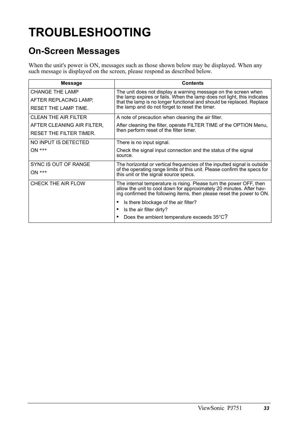 VIEWSONIC PJ751 User Manual | Page 36 / 44