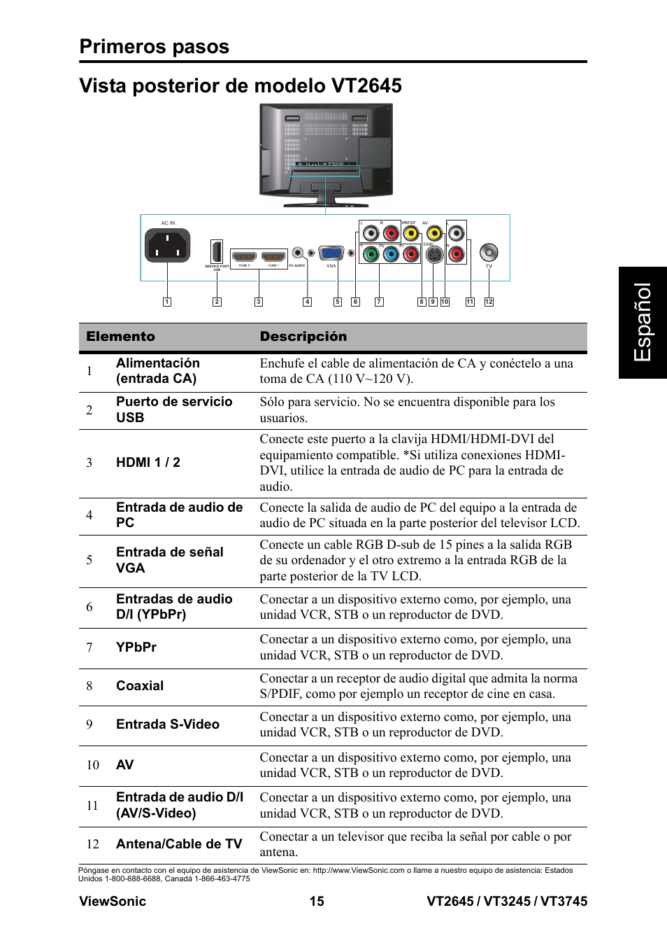 Vista posterior de modelo vt2645, Esp añol, Primeros pasos | VIEWSONIC VT3745 User Manual | Page 21 / 55