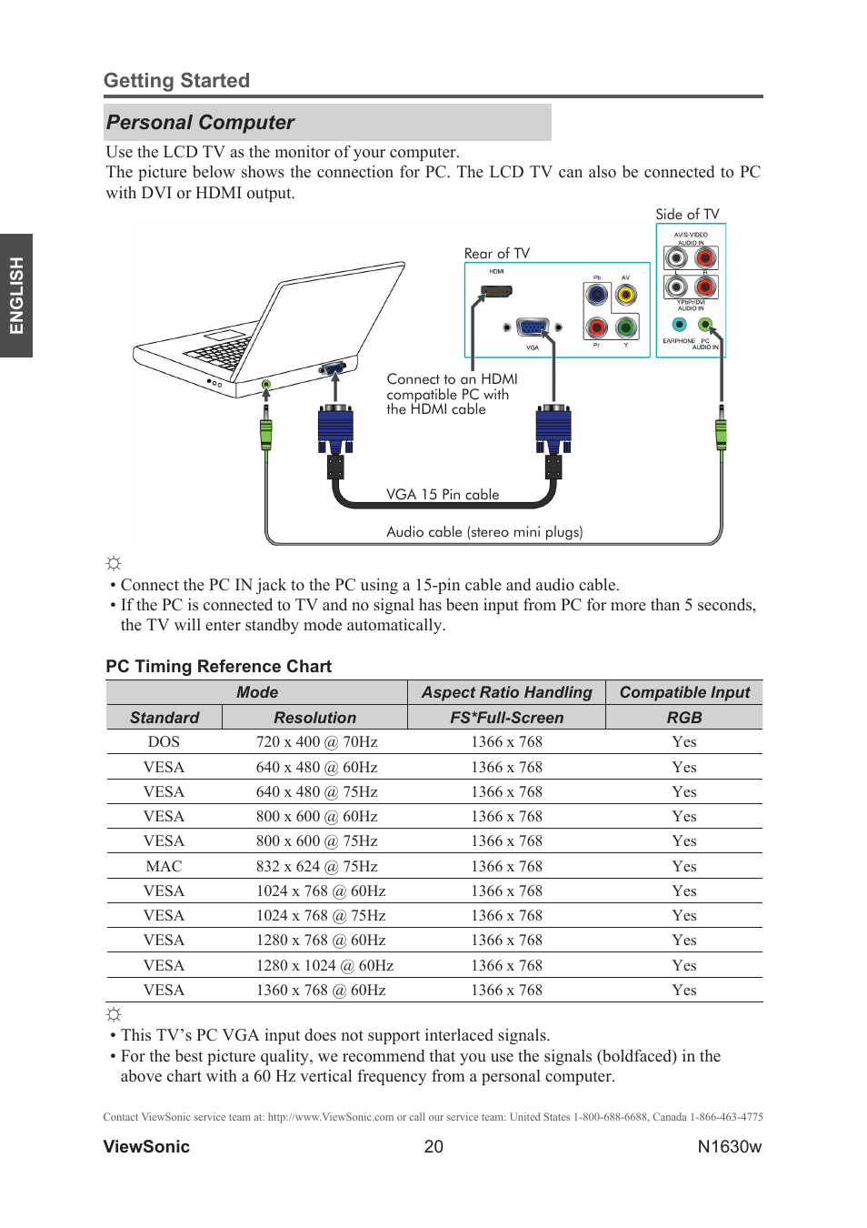 Personal computer, Getting started personal computer | VIEWSONIC VS12114-1M User Manual | Page 25 / 48
