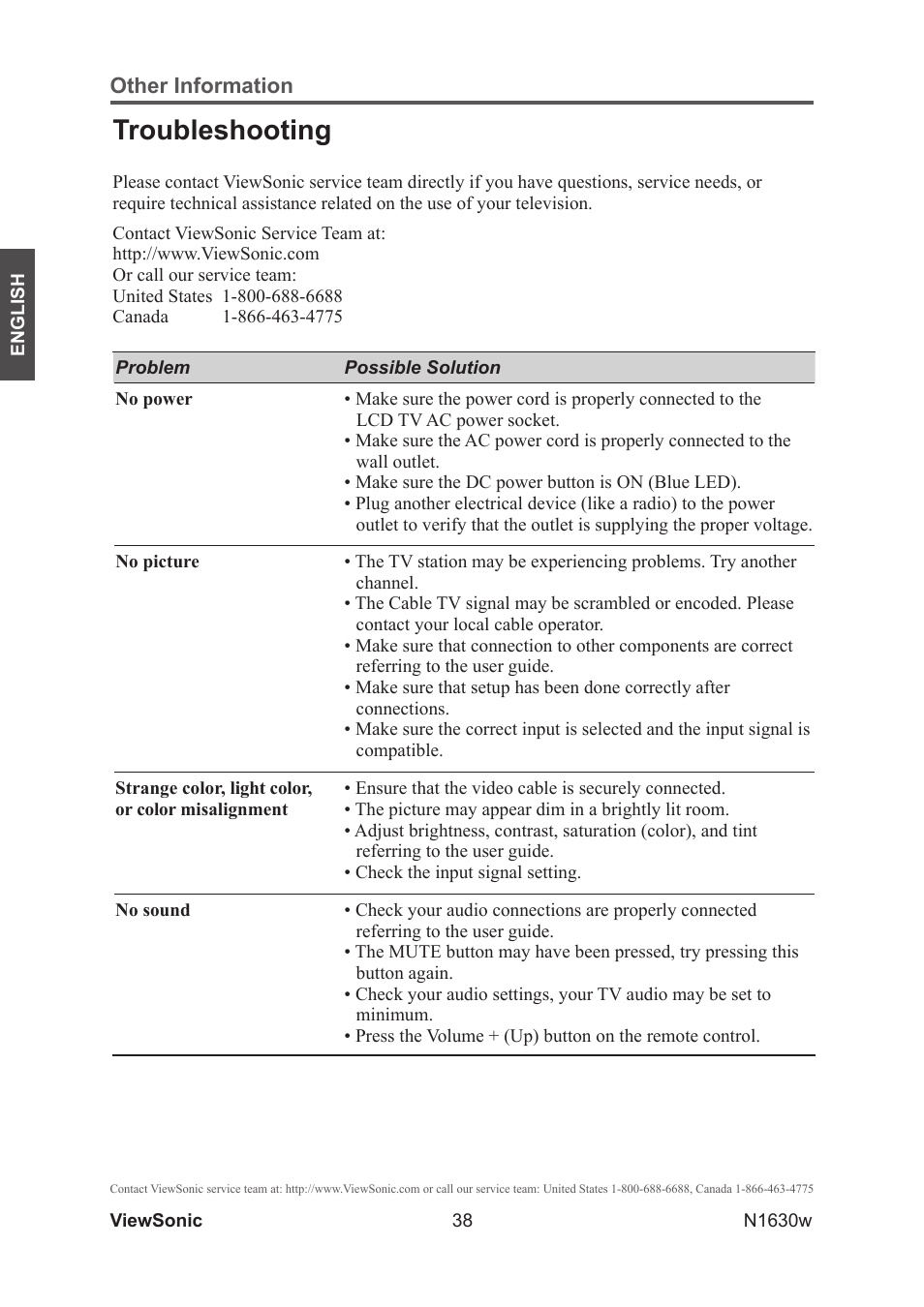 Troubleshooting | VIEWSONIC VS12114-1M User Manual | Page 43 / 48