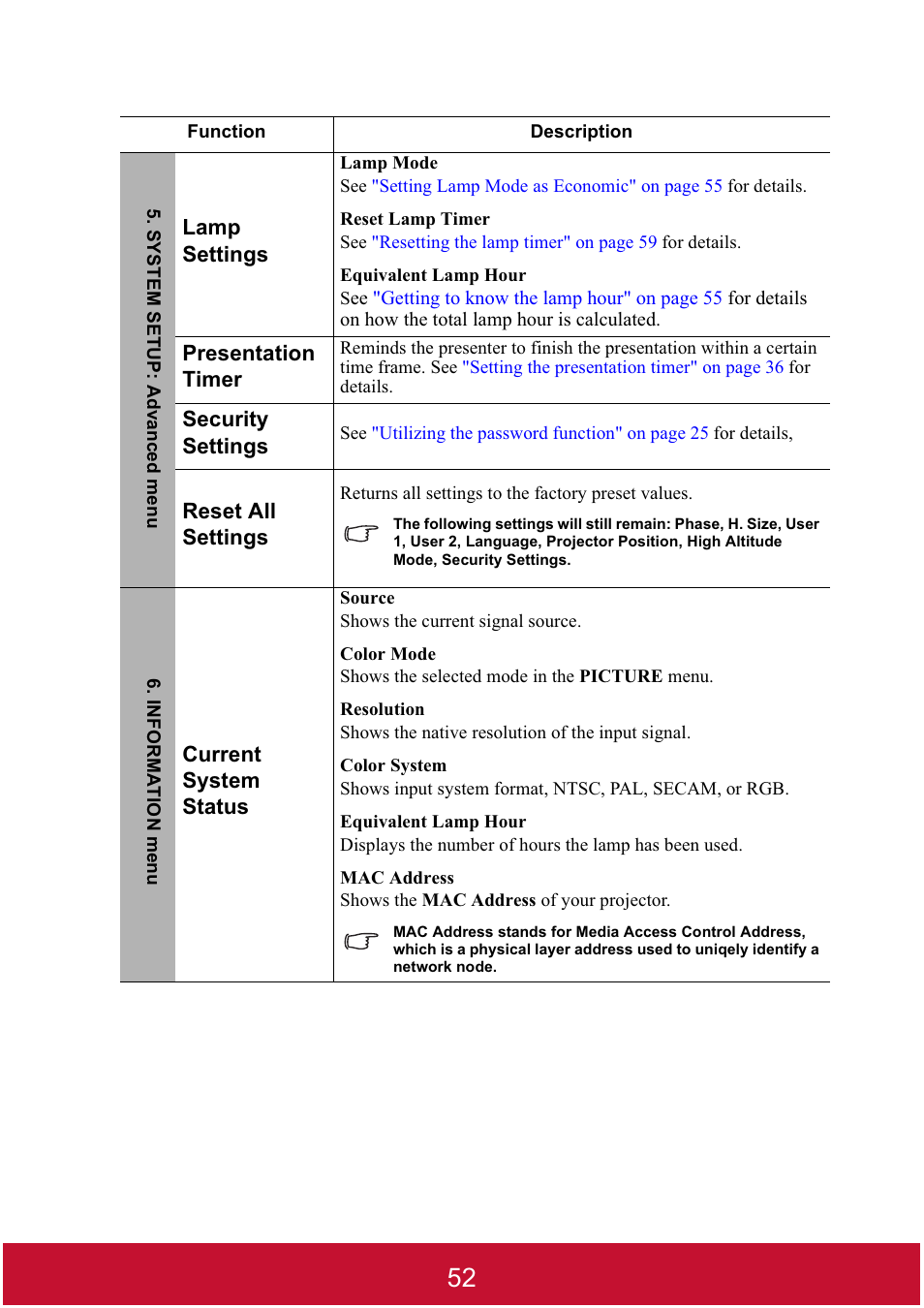 VIEWSONIC DLP PROJECTOR PJD7400 User Manual | Page 57 / 82