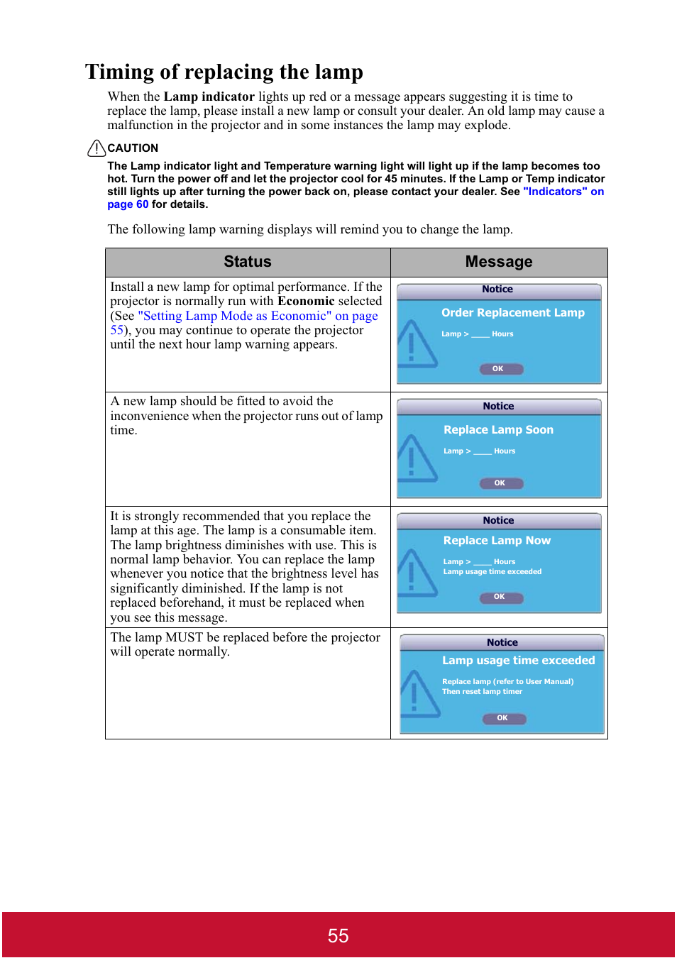 Timing of replacing the lamp, Status message | VIEWSONIC DLP PROJECTOR PJD7400 User Manual | Page 60 / 82