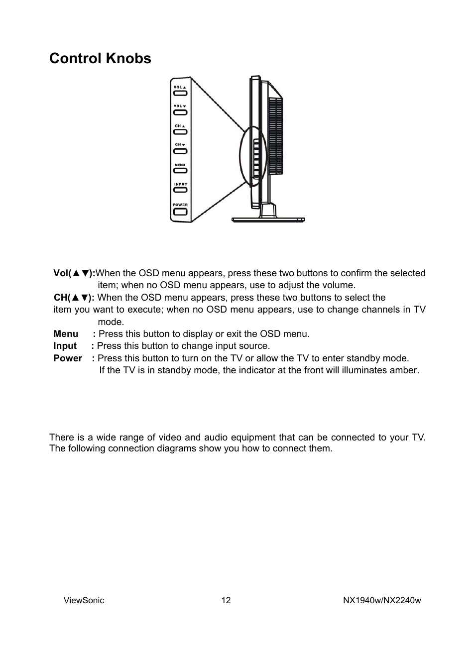 Control knobs | VIEWSONIC NX1940w User Manual | Page 14 / 33