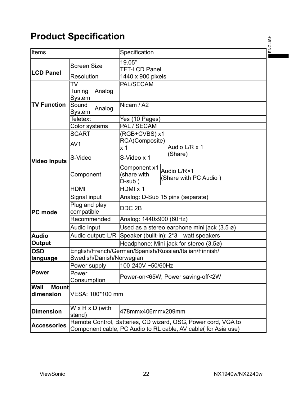 Items, Specification, Lcd panel | Tv function, Video inputs, Product specification | VIEWSONIC NX1940w User Manual | Page 24 / 33