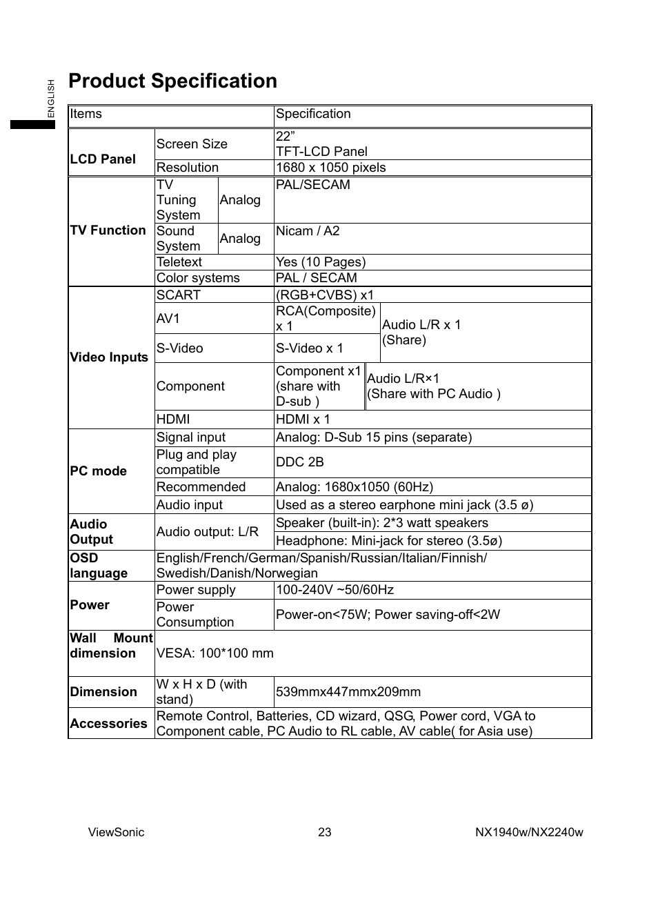 Items, Specification, Lcd panel | Tv function, Video inputs, Product specification | VIEWSONIC NX1940w User Manual | Page 25 / 33