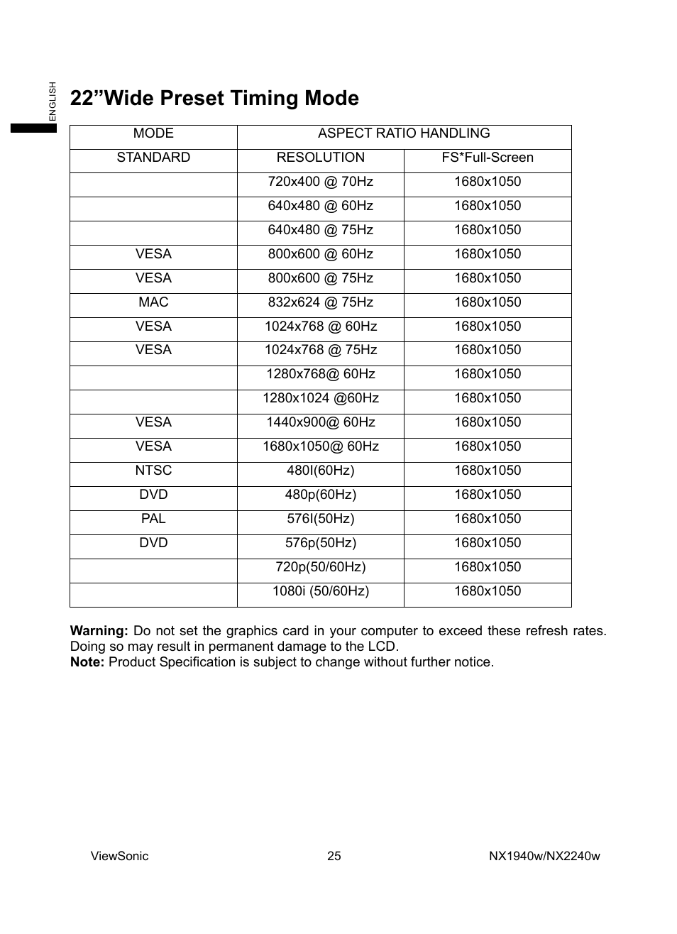 22”wide preset timing mode | VIEWSONIC NX1940w User Manual | Page 27 / 33