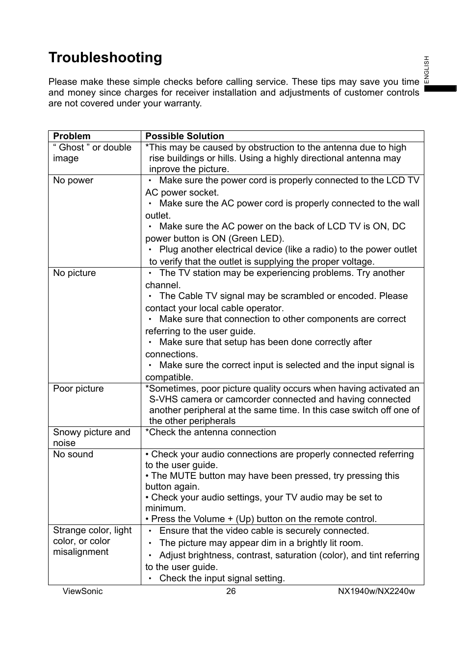 Troubleshooting | VIEWSONIC NX1940w User Manual | Page 28 / 33