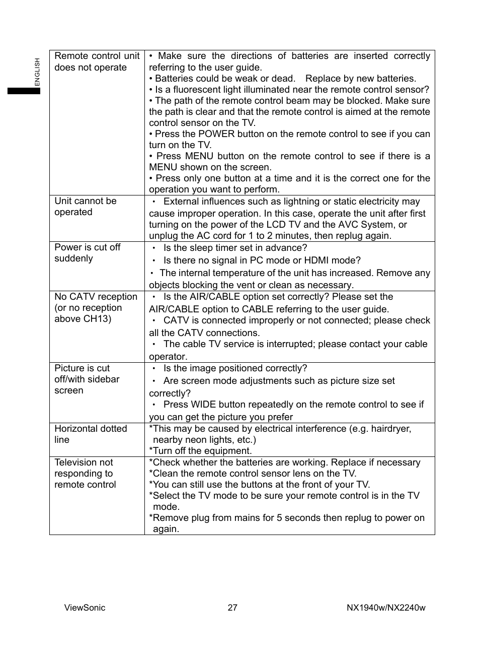 VIEWSONIC NX1940w User Manual | Page 29 / 33