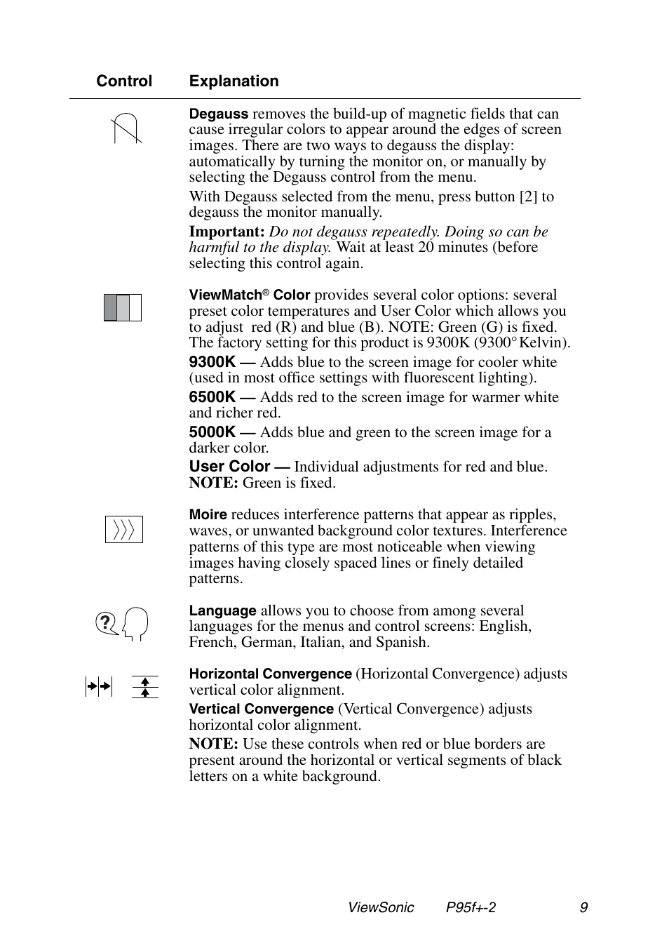 VIEWSONIC P95f+-2 User Manual | Page 10 / 19