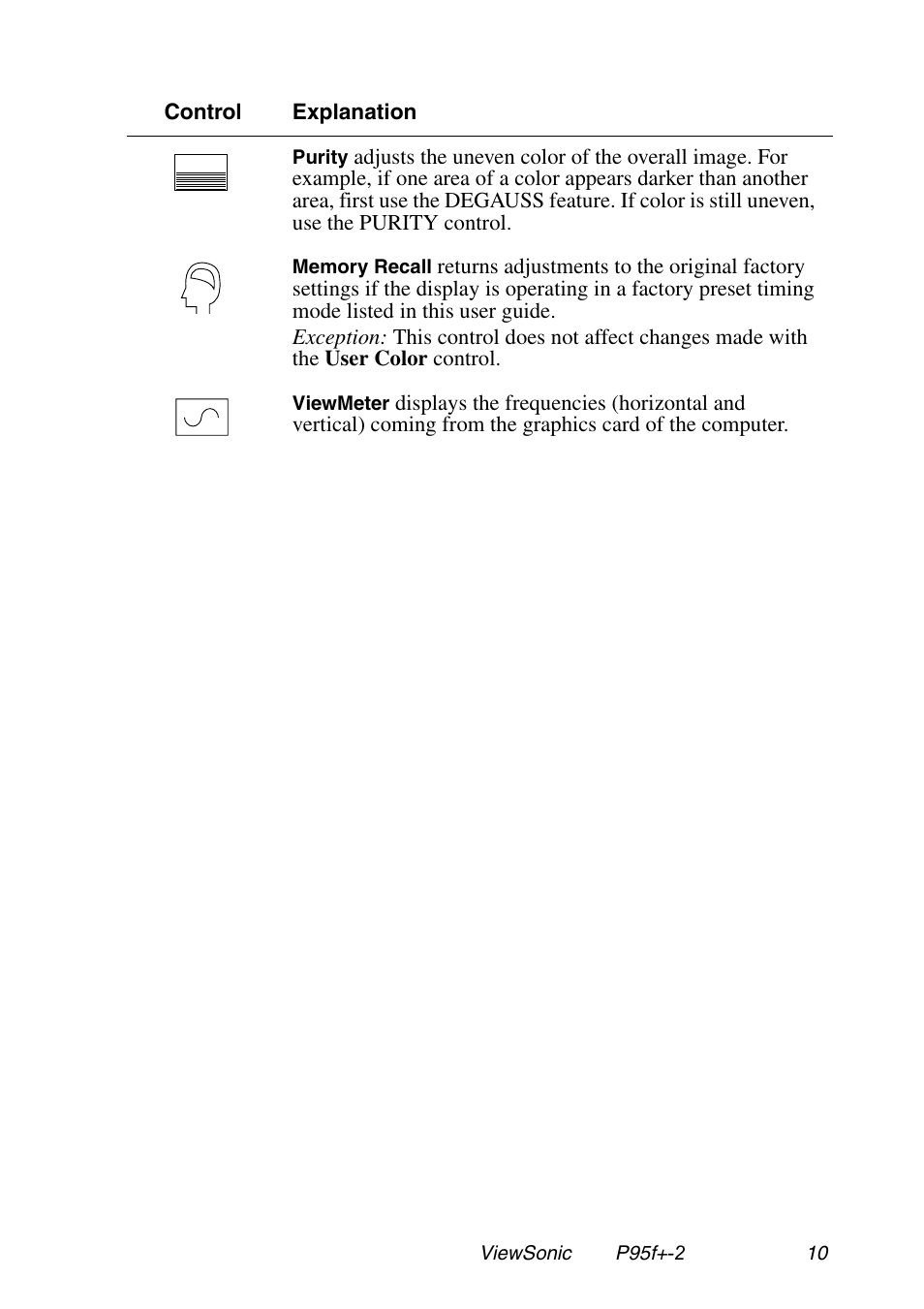 VIEWSONIC P95f+-2 User Manual | Page 11 / 19