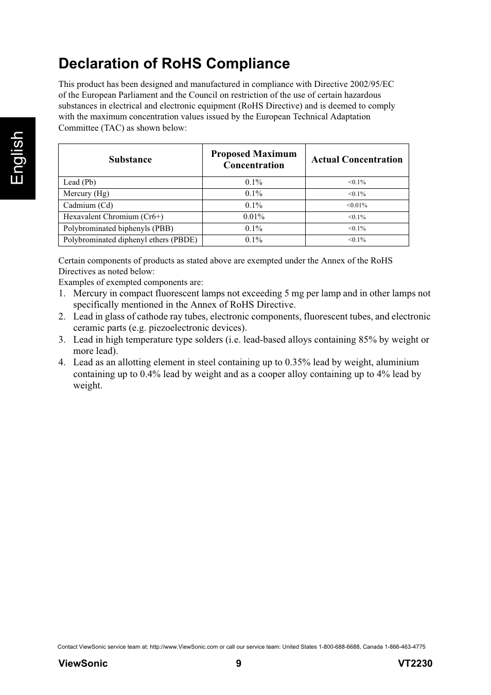 English, Declaration of rohs compliance | VIEWSONIC LCD TV VS12413 User Manual | Page 15 / 47