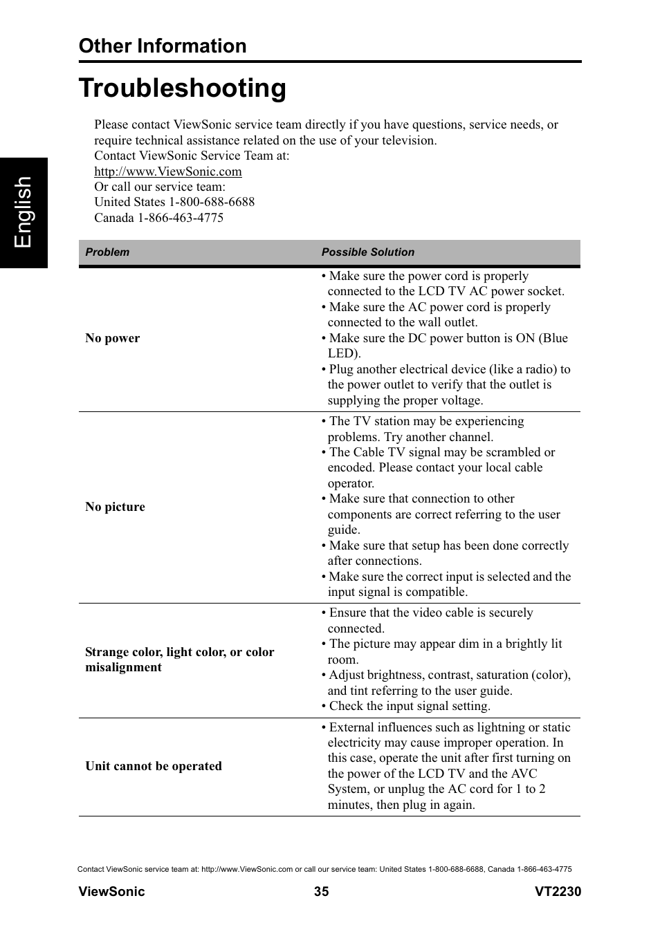 Troubleshooting, English, Other information | VIEWSONIC LCD TV VS12413 User Manual | Page 41 / 47