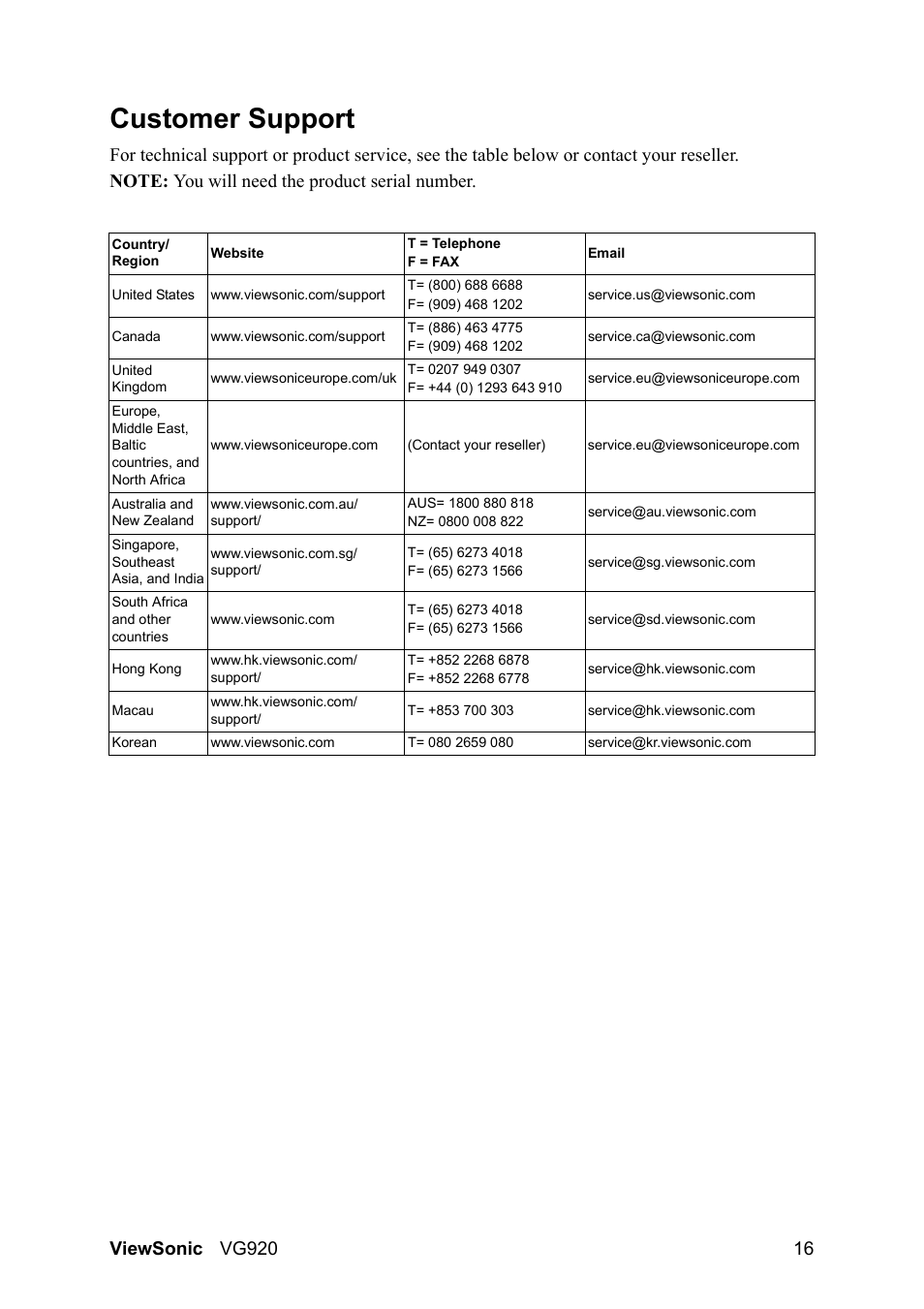 Customer support | VIEWSONIC VS10790 User Manual | Page 19 / 22