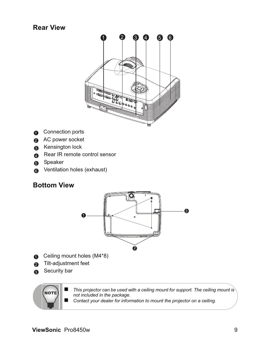 Rear view, Bottom view | VIEWSONIC PRO8450W VS13646 User Manual | Page 13 / 79