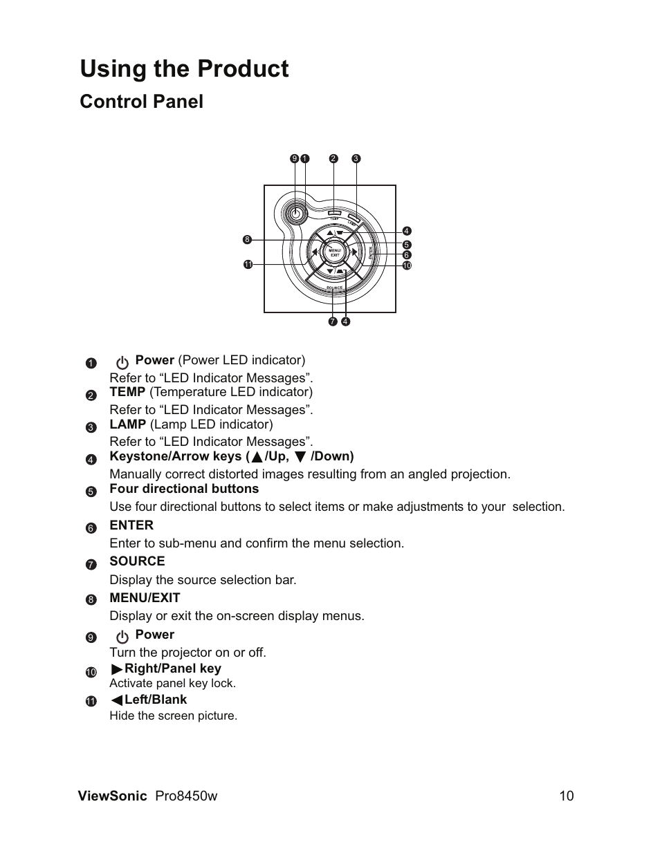 Using the product, Control panel | VIEWSONIC PRO8450W VS13646 User Manual | Page 14 / 79