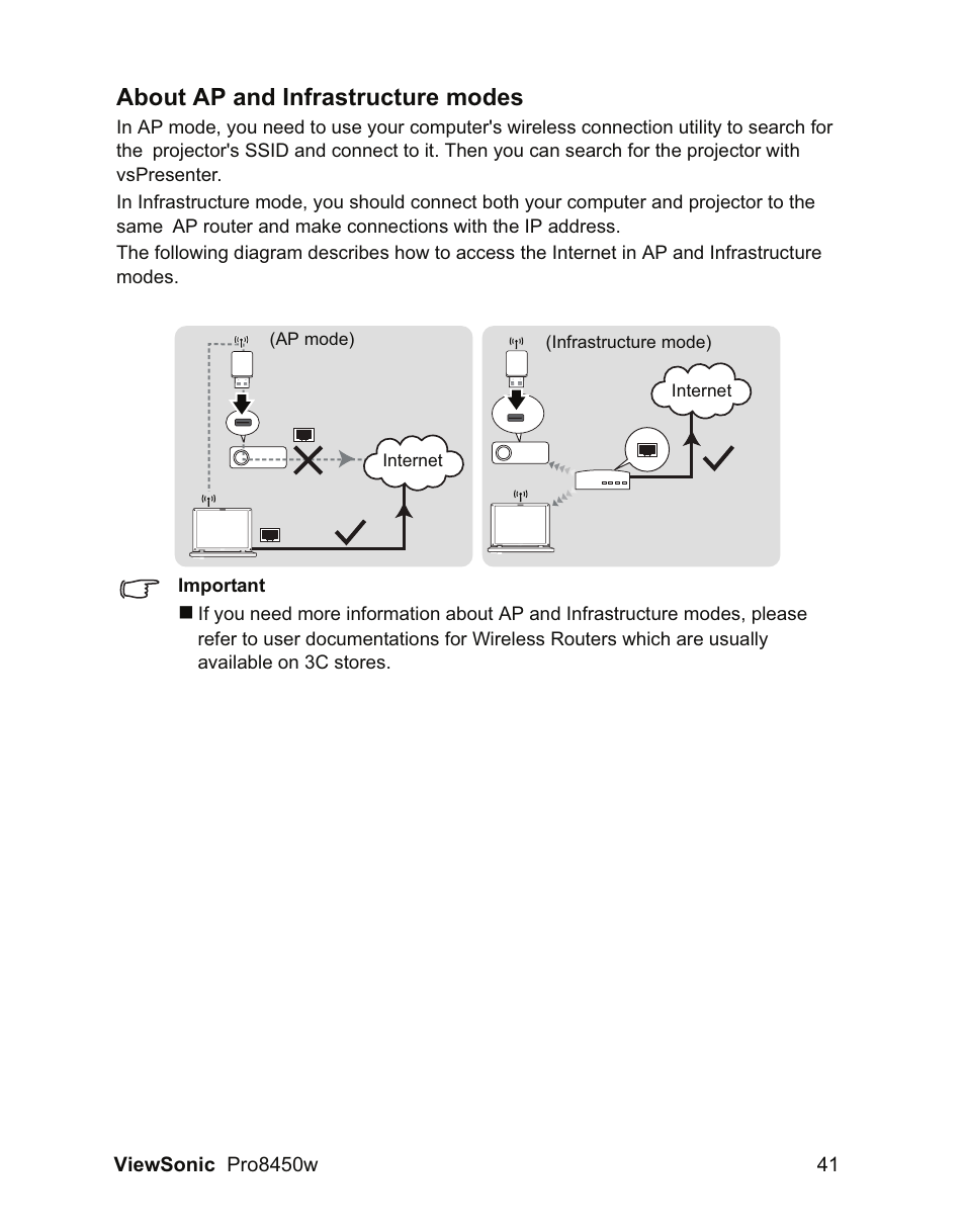About ap and infrastructure modes | VIEWSONIC PRO8450W VS13646 User Manual | Page 45 / 79