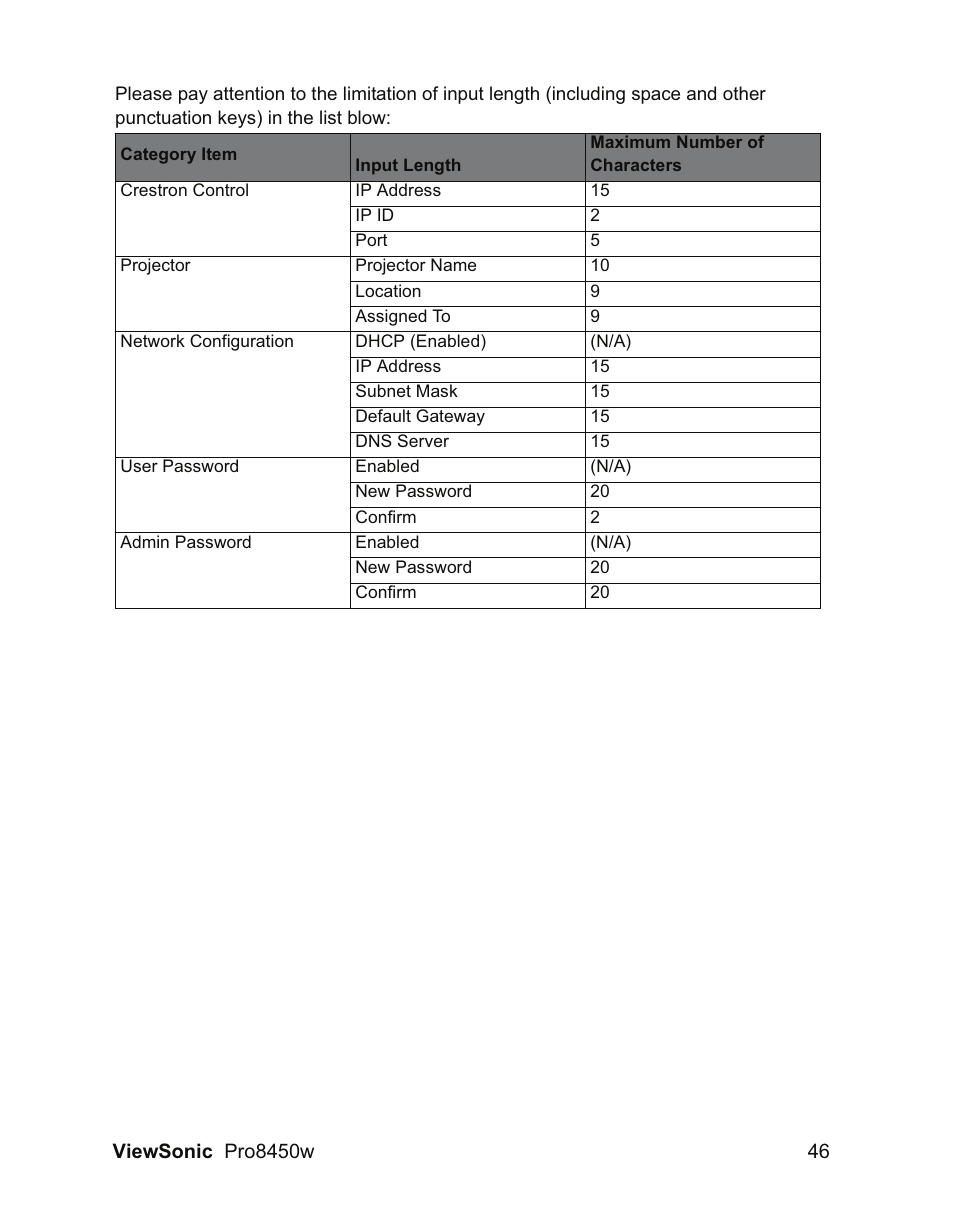 VIEWSONIC PRO8450W VS13646 User Manual | Page 50 / 79