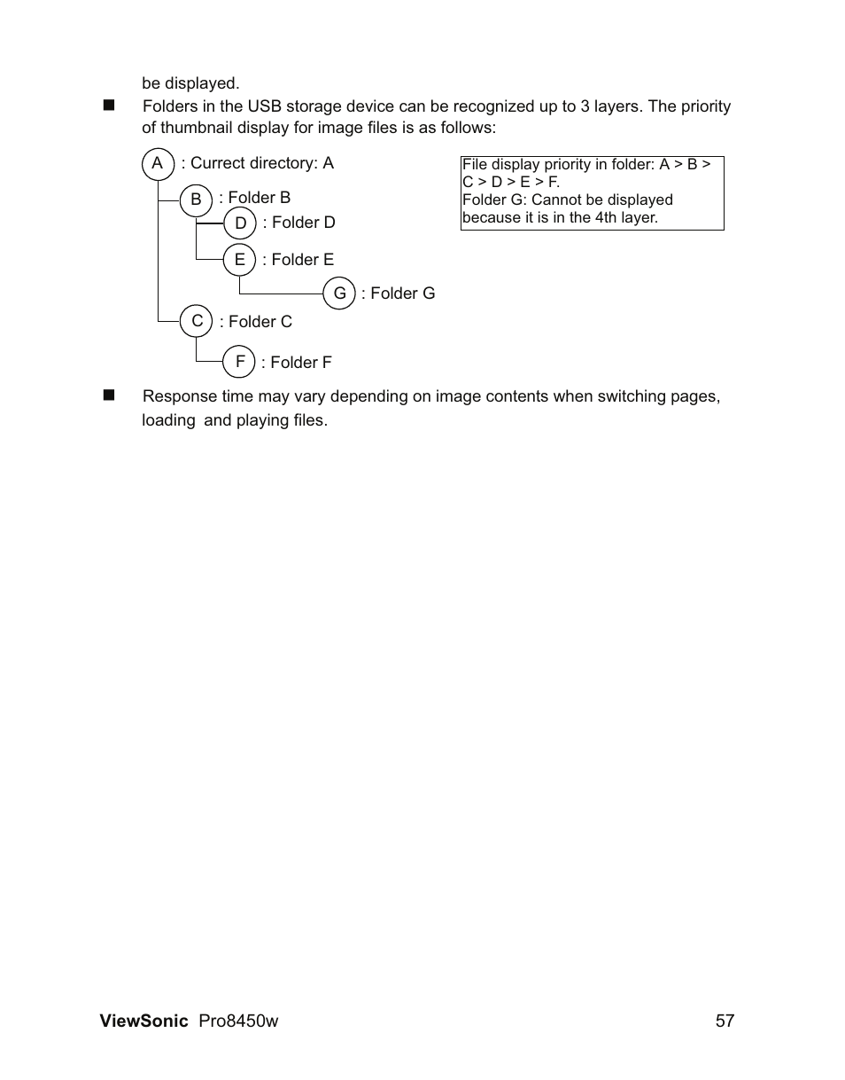 VIEWSONIC PRO8450W VS13646 User Manual | Page 61 / 79