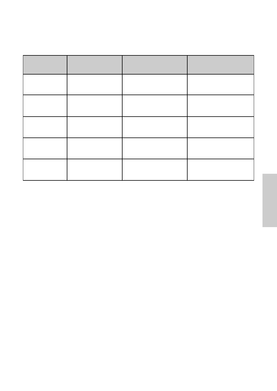 Customer support | VIEWSONIC VS10576-1E User Manual | Page 32 / 34