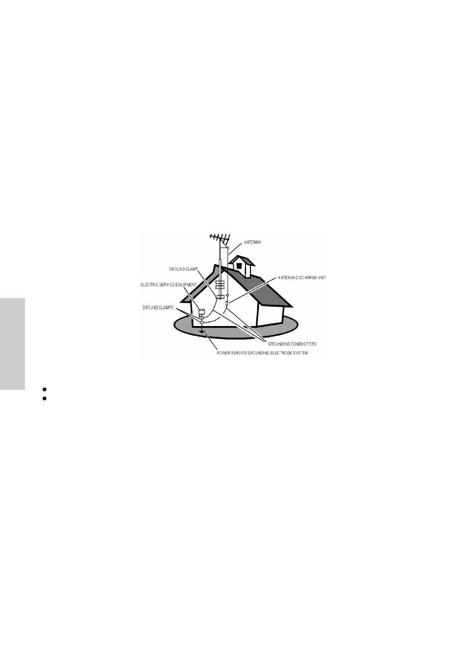 Antenna installation instructions, Cleaning the lcd display, Disclaimer | VIEWSONIC VS10576-1E User Manual | Page 5 / 34