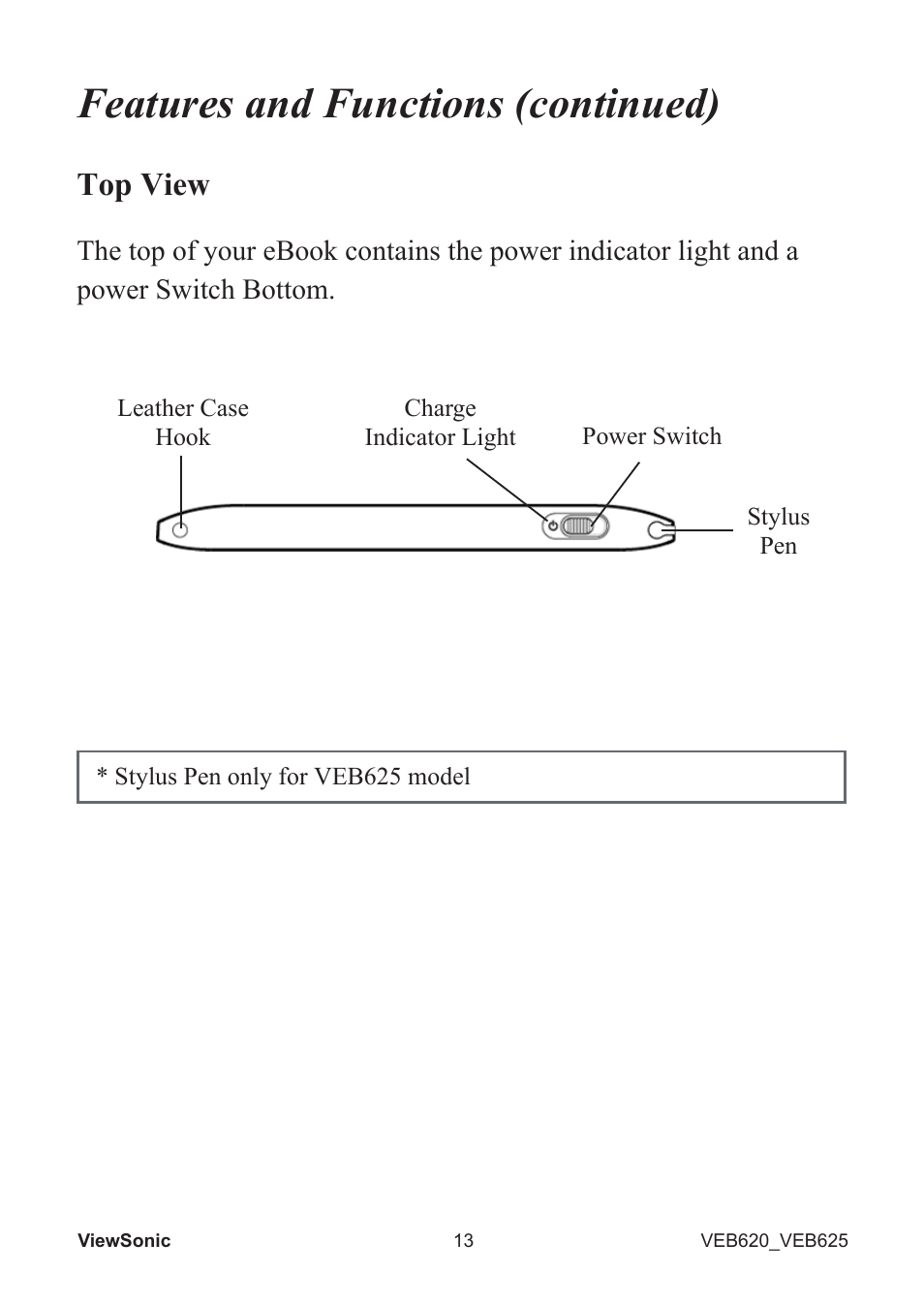 Features and functions (continued), Top view | VIEWSONIC EBOOK VS13394 User Manual | Page 15 / 49