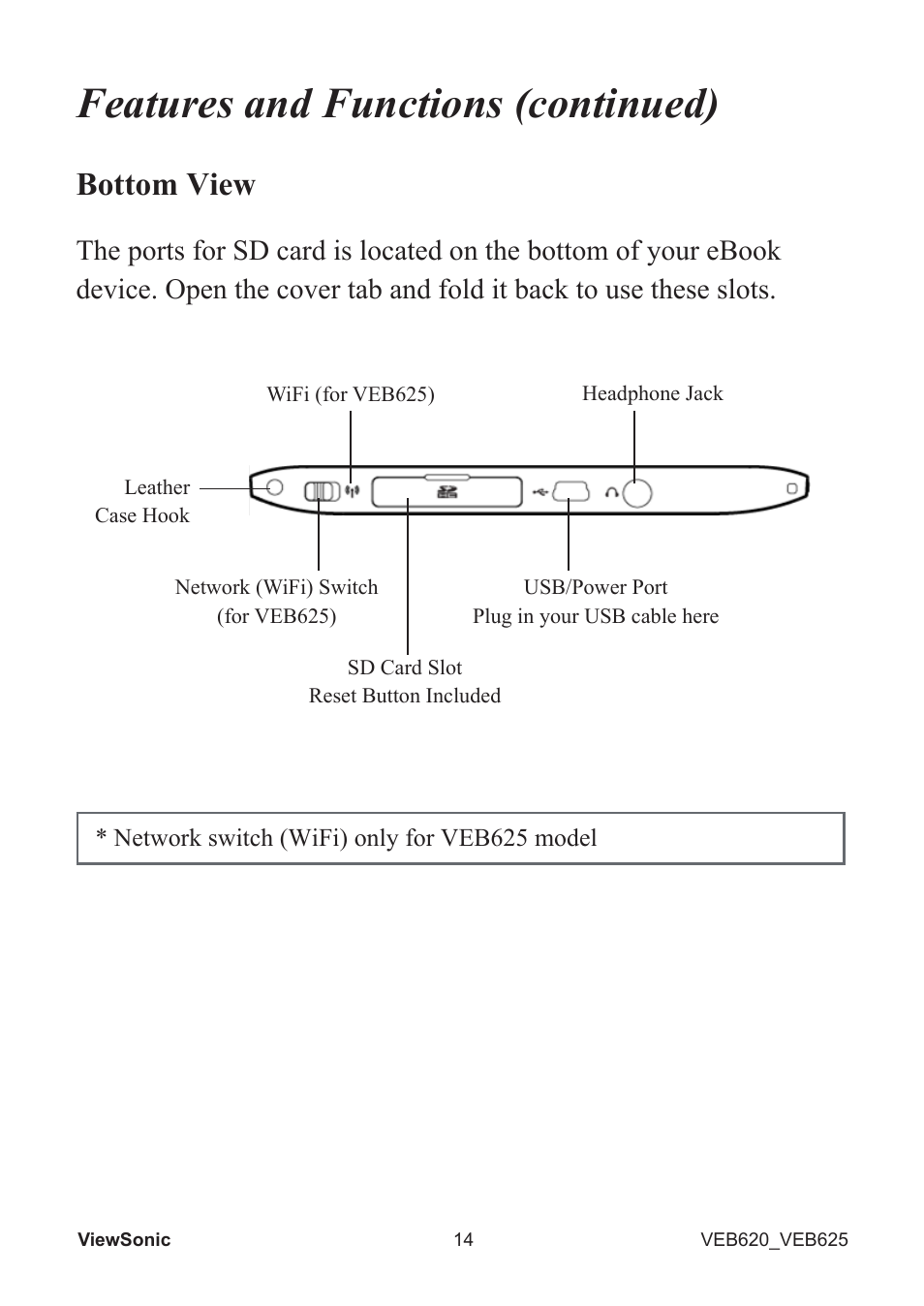 Features and functions (continued), Bottom view | VIEWSONIC EBOOK VS13394 User Manual | Page 16 / 49