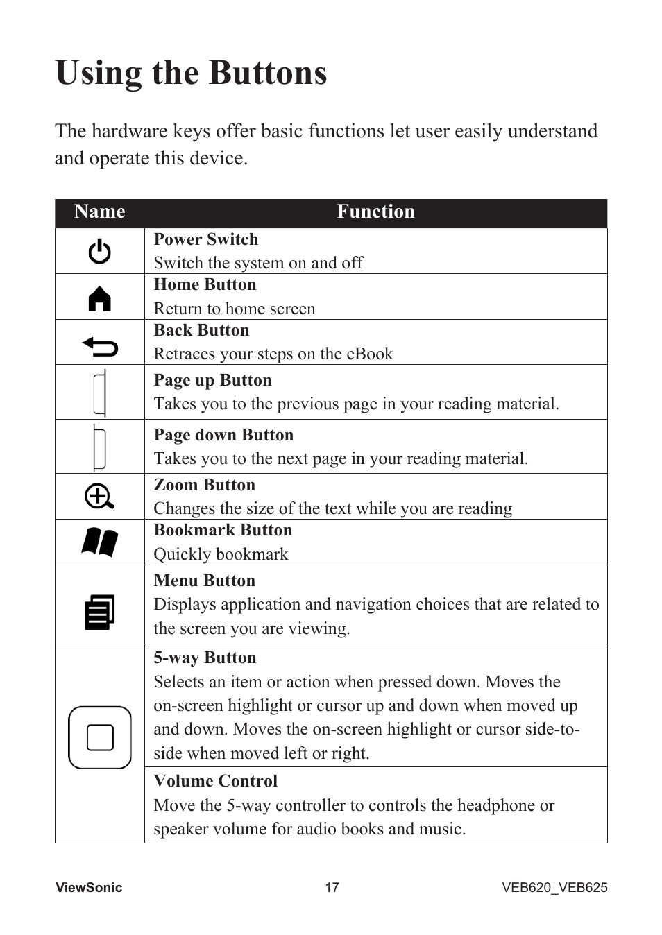 Using the buttons | VIEWSONIC EBOOK VS13394 User Manual | Page 19 / 49