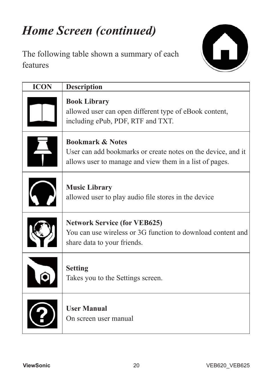 Home screen (continued) | VIEWSONIC EBOOK VS13394 User Manual | Page 22 / 49