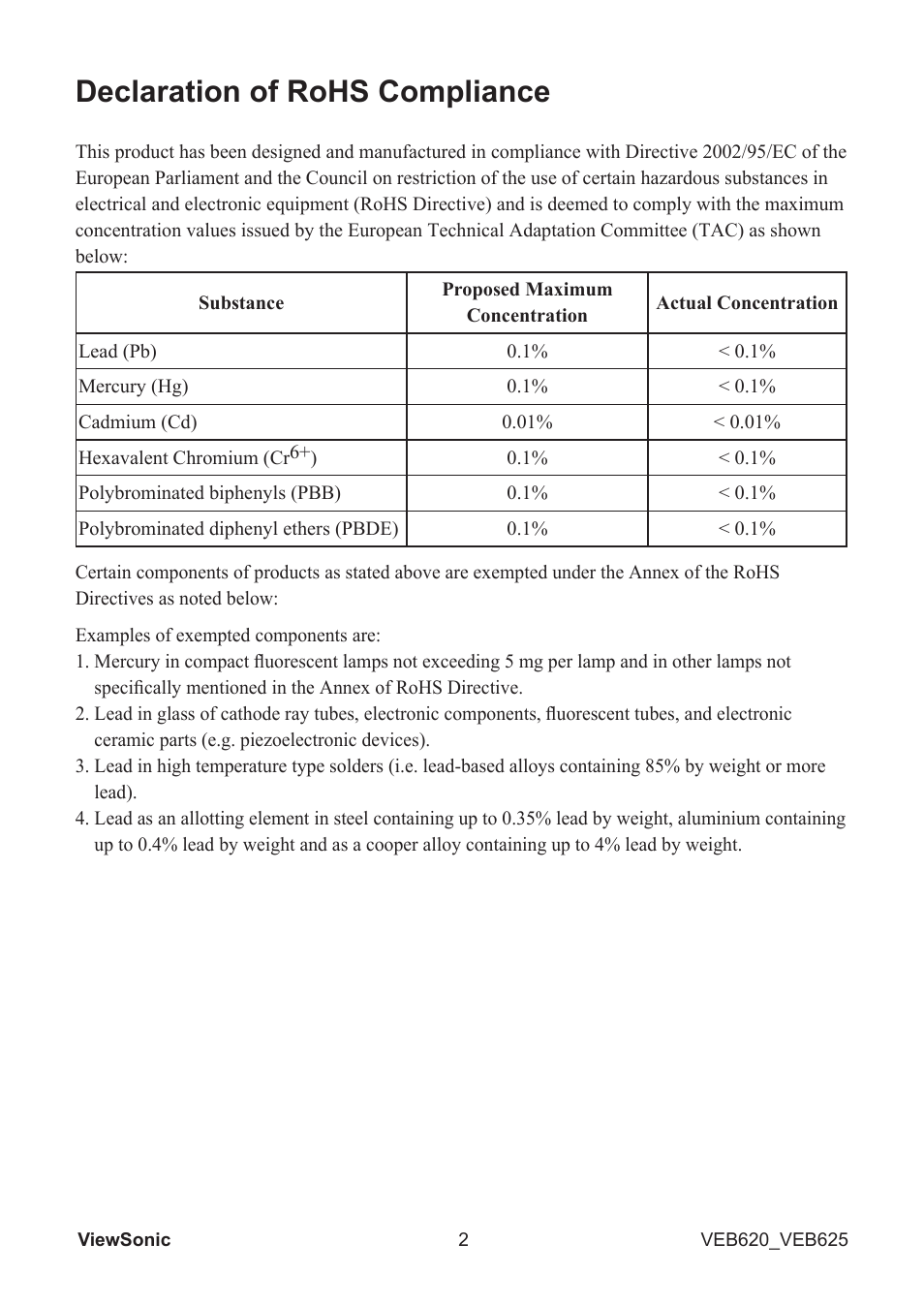 Declaration of rohs compliance | VIEWSONIC EBOOK VS13394 User Manual | Page 4 / 49