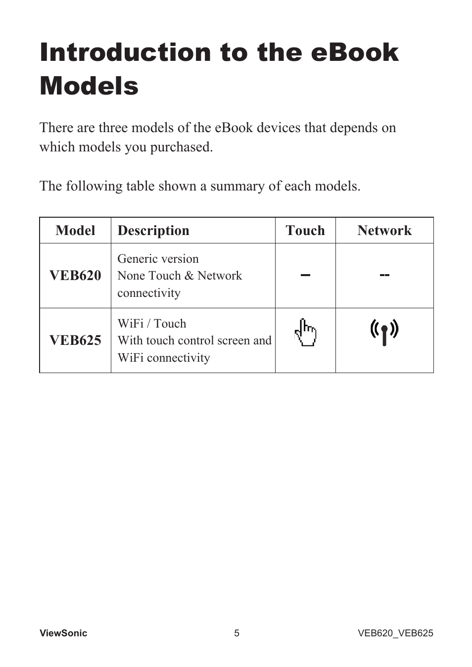 Introduction to the ebook models | VIEWSONIC EBOOK VS13394 User Manual | Page 7 / 49