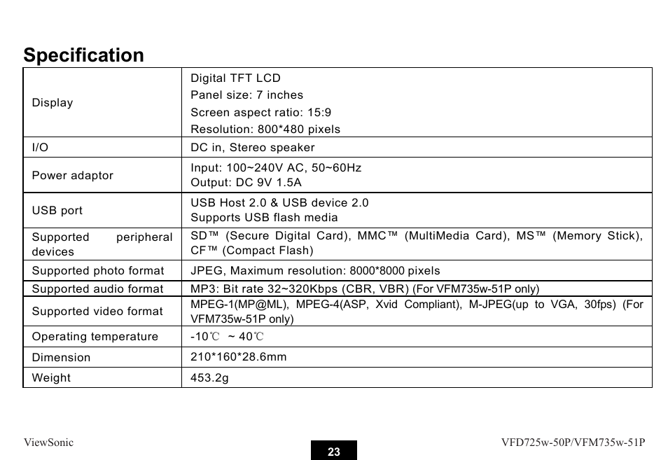Specification | VIEWSONIC VFM735W-51P User Manual | Page 30 / 35
